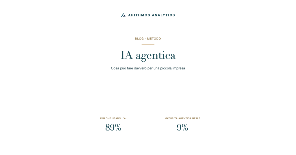 IA agentica: 89% delle PMI usa l'AI, ma solo il 9% ha maturità agentica reale