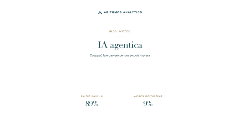 IA agentica: 89% delle PMI usa l'AI, ma solo il 9% ha maturità agentica reale