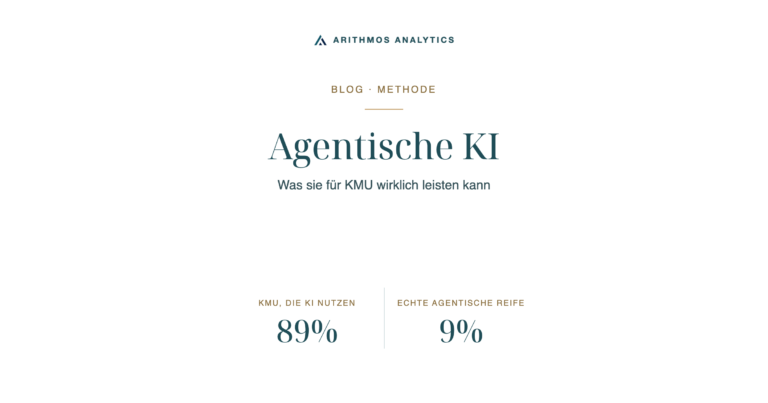 Agentische KI: KMU, die KI nutzen 89%, Echte agentische Reife 9%