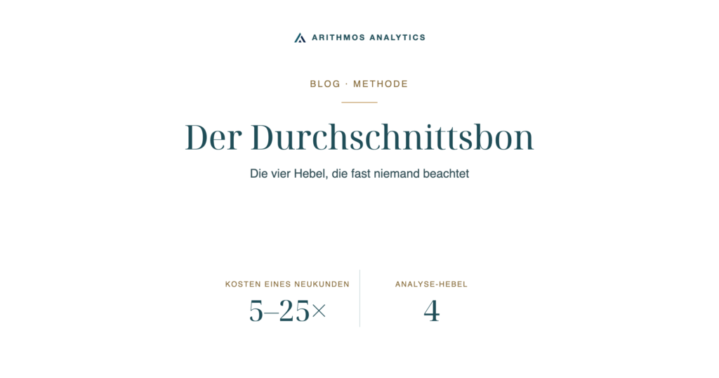 Der Durchschnittsbon: Kosten eines Neukunden 5–25×, Analyse-Hebel 4