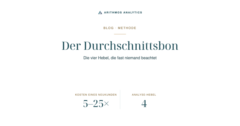 Der Durchschnittsbon: Kosten eines Neukunden 5–25×, Analyse-Hebel 4
