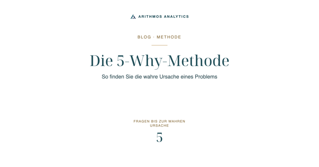 Die 5-Why-Methode: Fragen bis zur wahren Ursache 5