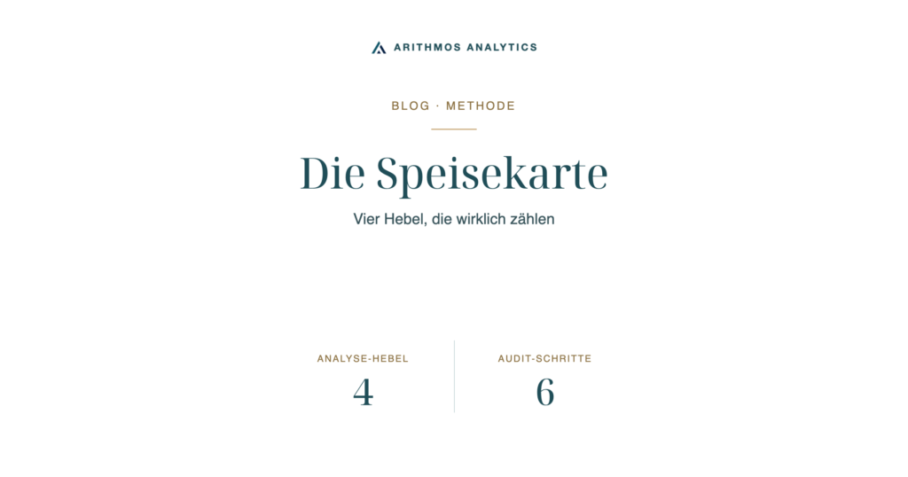 Die Speisekarte: Analyse-Hebel 4, Audit-Schritte 6