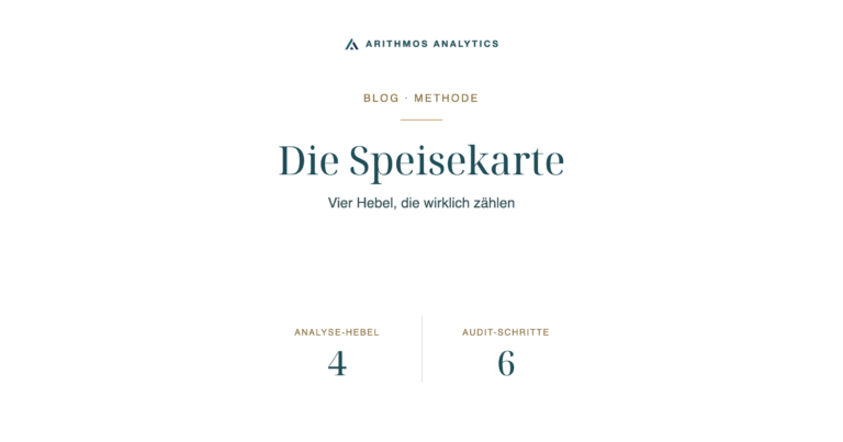 Die Speisekarte: Analyse-Hebel 4, Audit-Schritte 6