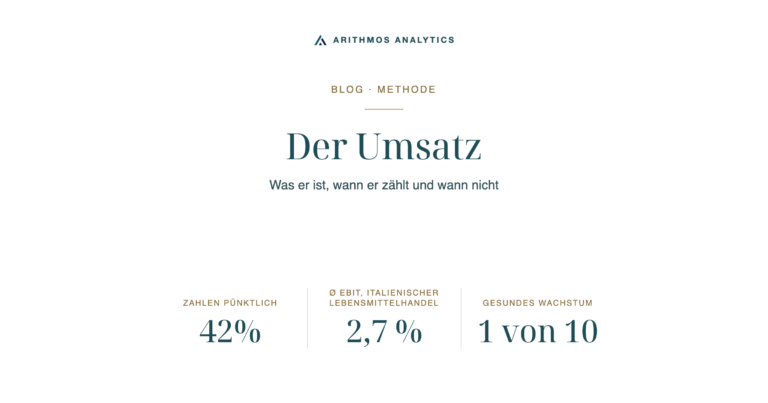 Der Umsatz: Zahlen pünktlich 42%, Ø EBIT, italienischer Lebensmittelhandel 2,7 %, Gesundes Wachstum 1 von 10