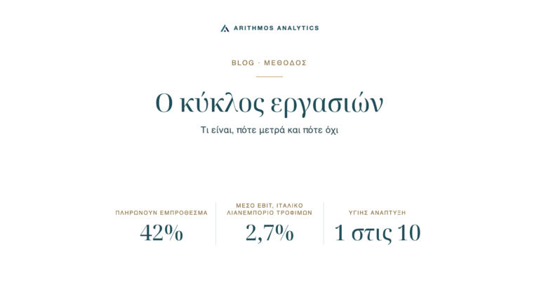 Ο κύκλος εργασιών: Πληρώνουν εμπρόθεσμα 42%, Μέσο EBIT, ιταλικό λιανεμπόριο τροφίμων 2,7%, Υγιής ανάπτυξη 1 στις 10