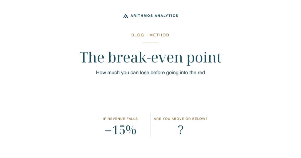 The break-even point: If revenue falls −15%, Are you above or below? ?