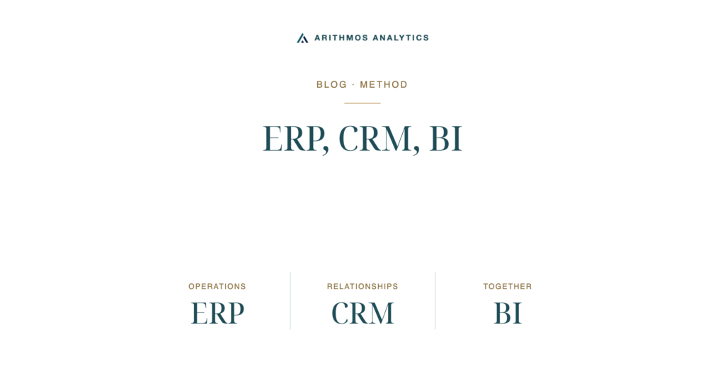ERP, CRM, BI: Operations ERP, Relationships CRM, Together BI