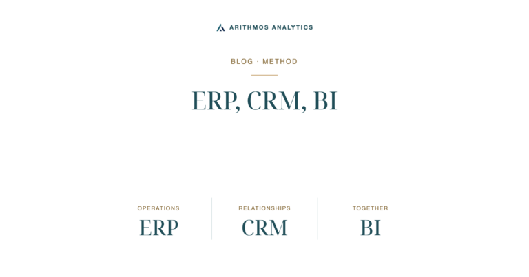 ERP, CRM, BI: Operations ERP, Relationships CRM, Together BI