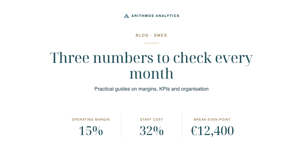 Three numbers to check every month: Operating margin 15%, Staff cost 32%, Break-even point €12,400