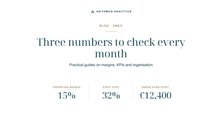 Three numbers to check every month: Operating margin 15%, Staff cost 32%, Break-even point €12,400
