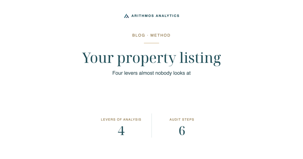 Your property listing: Levers of analysis 4, Audit steps 6