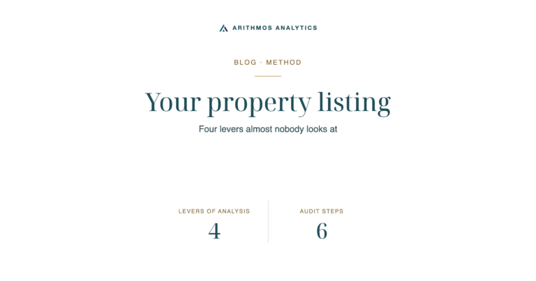 Your property listing: Levers of analysis 4, Audit steps 6
