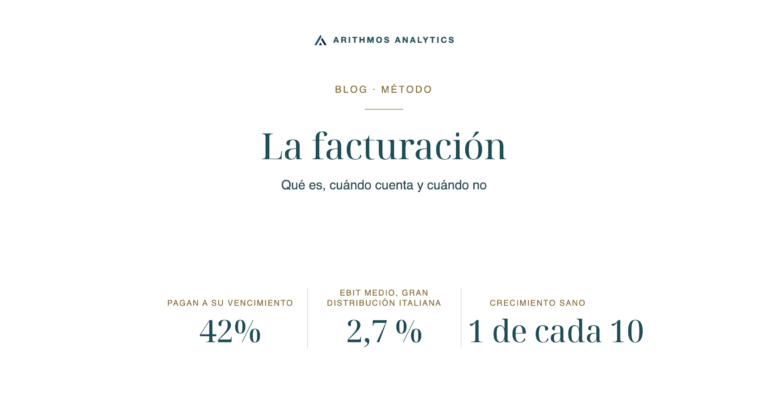 La facturación: Pagan a su vencimiento 42%, EBIT medio, gran distribución italiana 2,7 %, Crecimiento sano 1 de cada 10