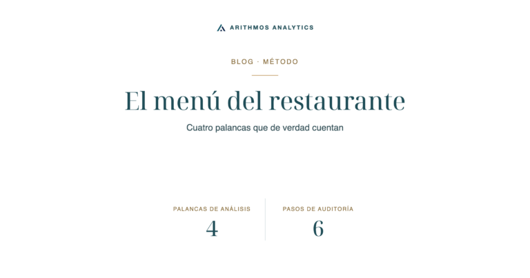 El menú del restaurante: Palancas de análisis 4, Pasos de auditoría 6