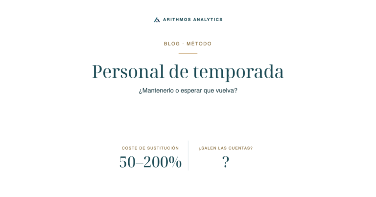 Personal de temporada: Coste de sustitución 50–200%, ¿Salen las cuentas? ?