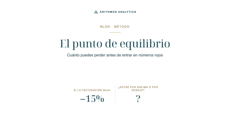El punto de equilibrio: Si la facturación baja −15%, ¿Estás por encima o por debajo? ?