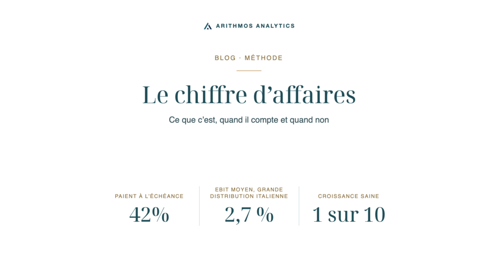 Le chiffre d’affaires: Paient à l’échéance 42%, EBIT moyen, grande distribution italienne 2,7 %, Croissance saine 1 sur 10