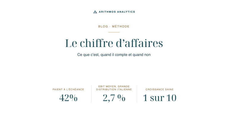 Le chiffre d’affaires: Paient à l’échéance 42%, EBIT moyen, grande distribution italienne 2,7 %, Croissance saine 1 sur 10