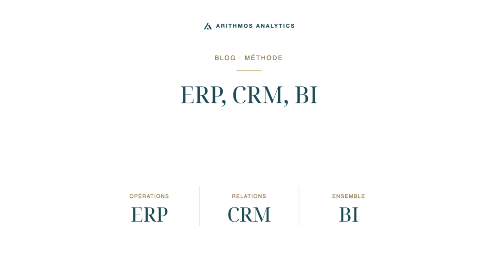 ERP, CRM, BI: Opérations ERP, Relations CRM, Ensemble BI