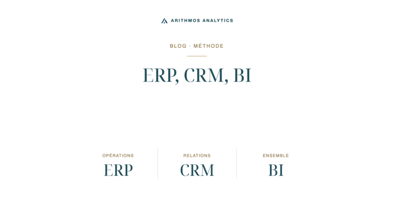ERP, CRM, BI: Opérations ERP, Relations CRM, Ensemble BI