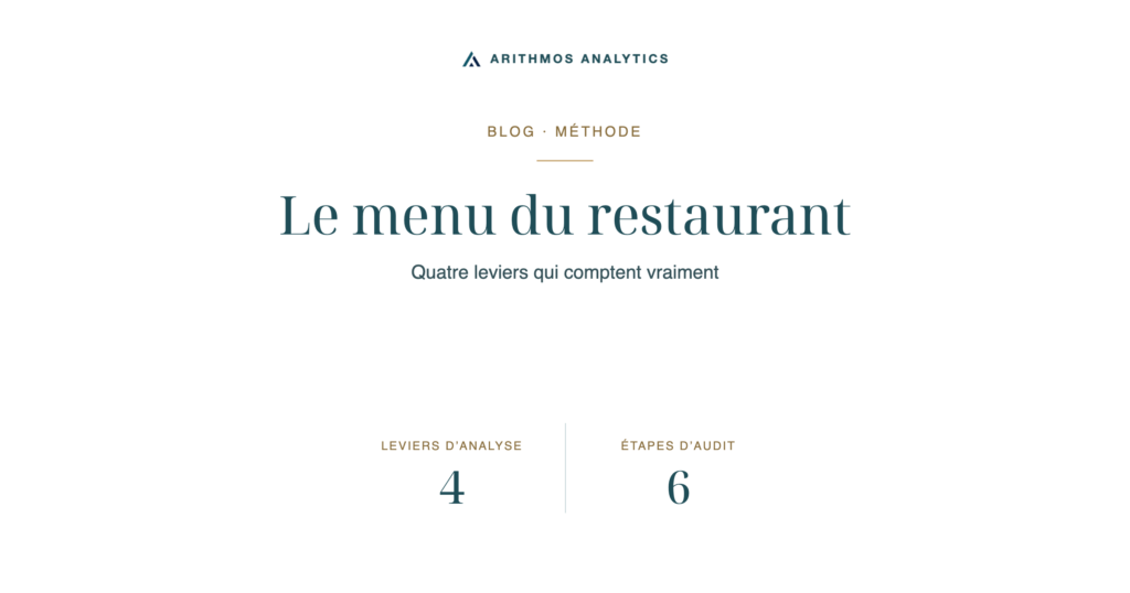 Le menu du restaurant: Leviers d’analyse 4, Étapes d’audit 6