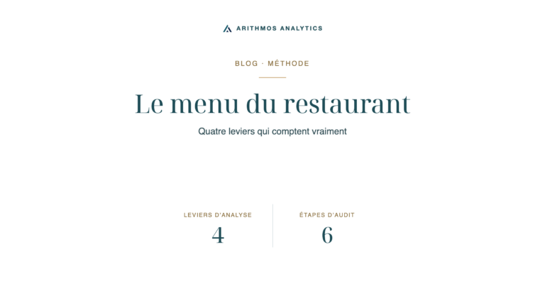 Le menu du restaurant: Leviers d’analyse 4, Étapes d’audit 6