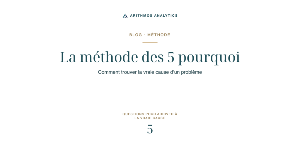 La méthode des 5 pourquoi: questions pour arriver à la vraie cause 5