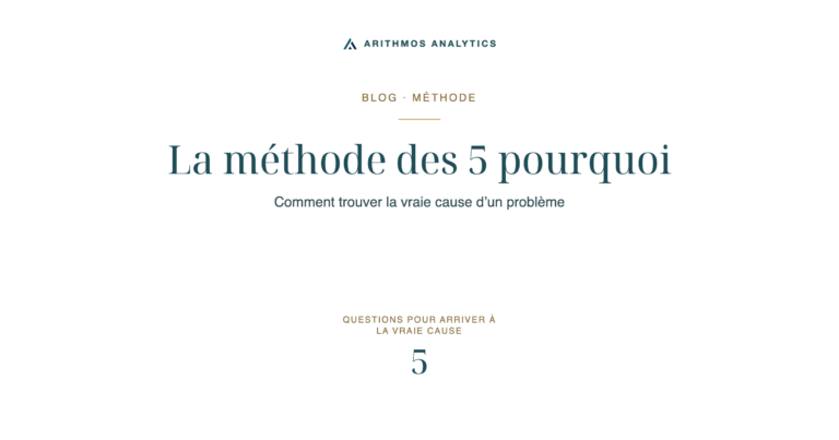 La méthode des 5 pourquoi: questions pour arriver à la vraie cause 5