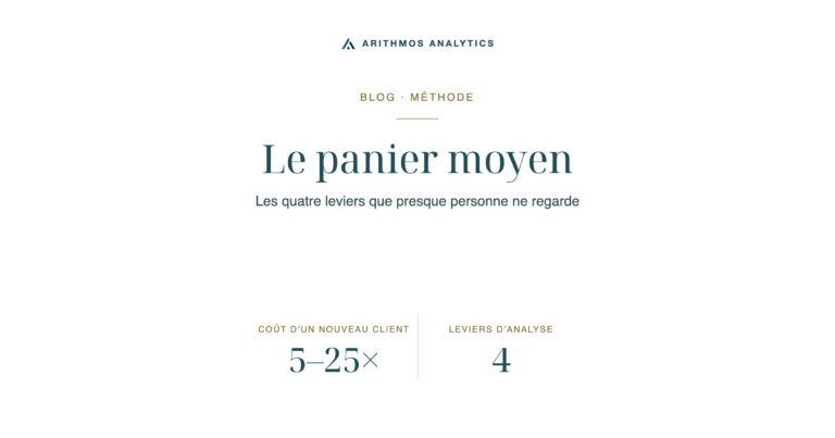 Le panier moyen: Coût d’un nouveau client 5–25×, Leviers d’analyse 4