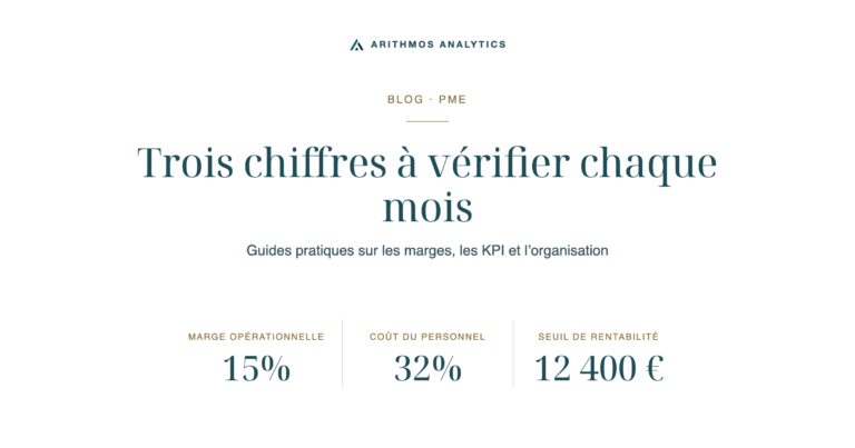 Trois chiffres à vérifier chaque mois: Marge opérationnelle 15%, Coût du personnel 32%, Seuil de rentabilité 12 400 €