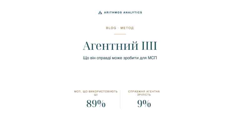 Агентний ШІ: МСП, що використовують ШІ 89%, Справжня агентна зрілість 9%