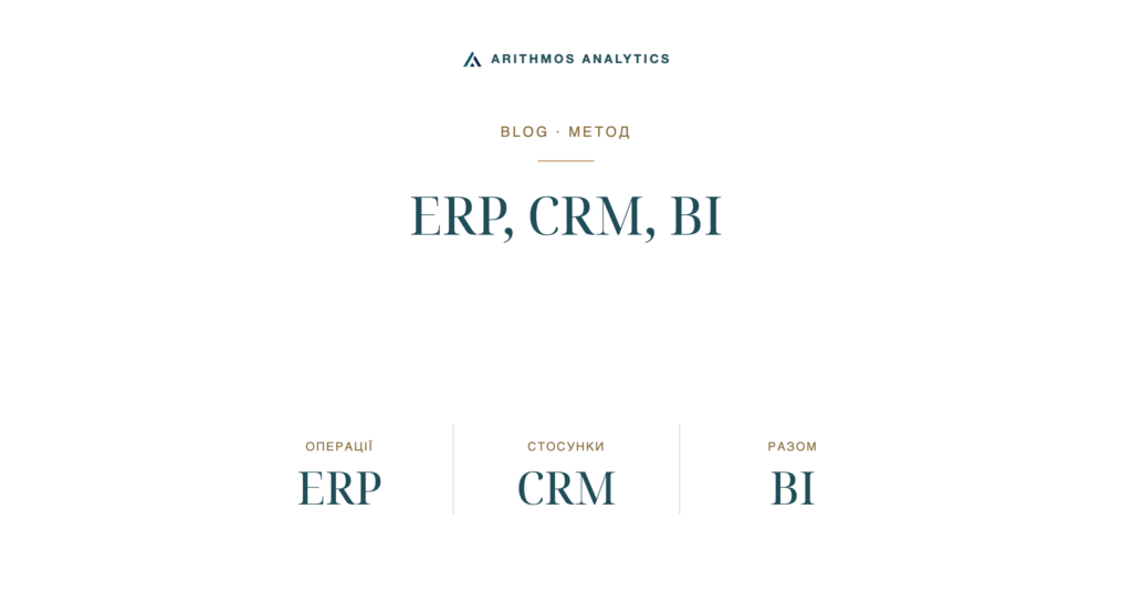 ERP, CRM, BI: Операції ERP, Стосунки CRM, Разом BI