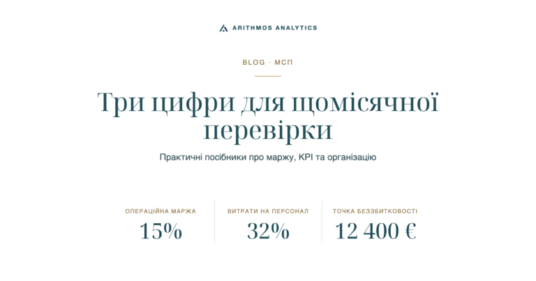Три цифри для щомісячної перевірки: Операційна маржа 15%, Витрати на персонал 32%, Точка беззбитковості 12 400 €