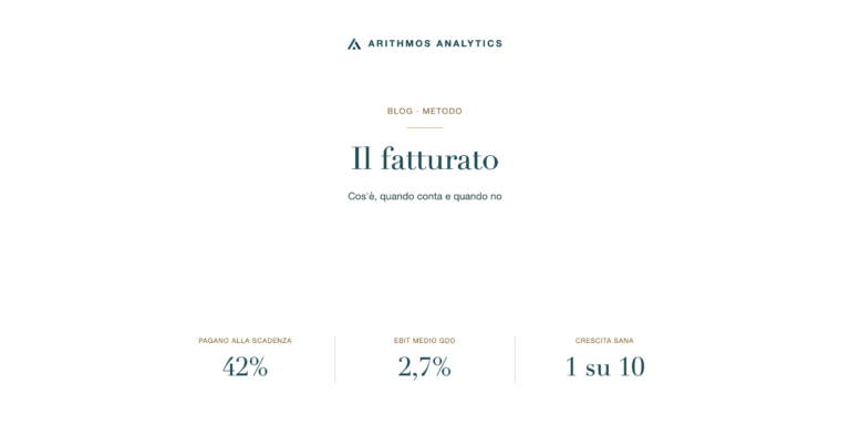 Il fatturato: 42% delle imprese paga alla scadenza, EBIT medio GDO 2,7%, crescita sana 1 su 10